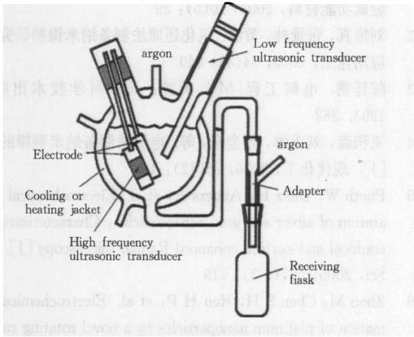 iron-powder-device