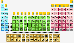 Rhenium